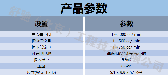 gilair3产品参数.png