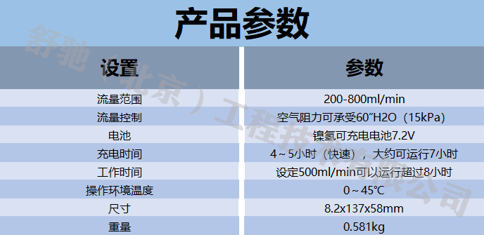 IAQ参数.png