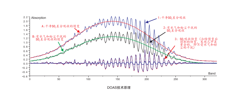 微信截图_20221111110825.png