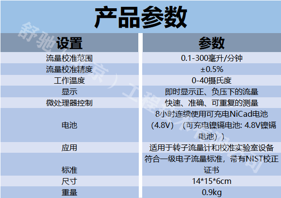 M-1参数.jpg