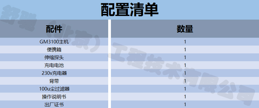 德国舒驰GM3100多功能红外可燃气体检测仪