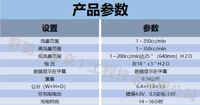 113个体参数.png