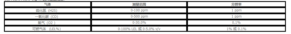 微信截图_20221107154740.png