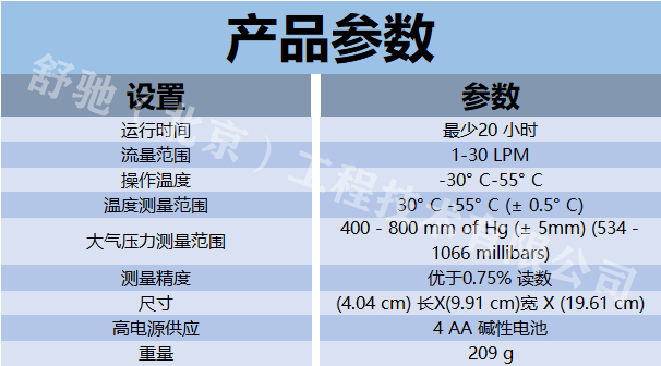 Gilian Challenger 参数.jpg