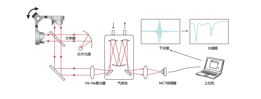 微信截图_20240726152315.png