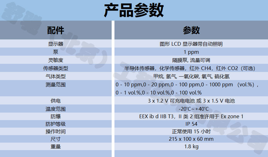 德国舒驰GM3100多功能红外可燃气体检测仪