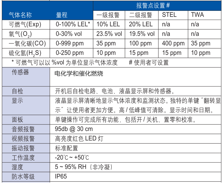 微信截图_20221107151640.png