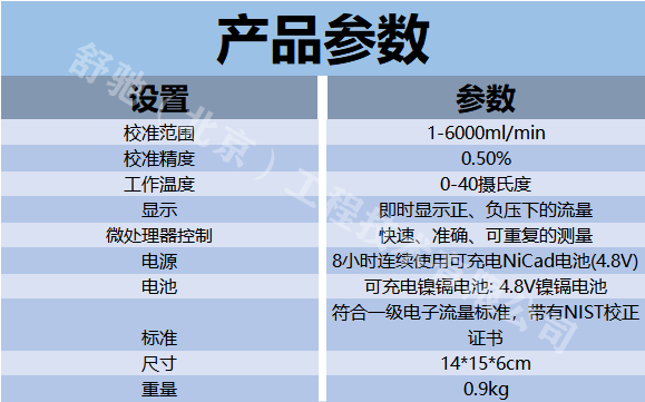 M-5参数.jpg